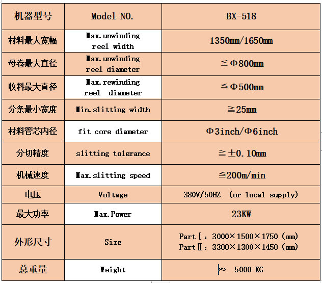 微信截图_20220928171545.png